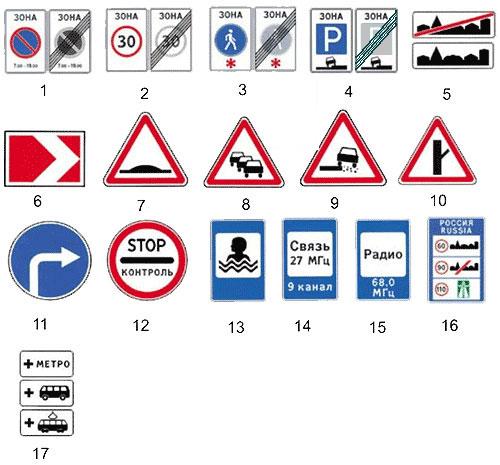 Новые дорожные знаки (введенные 1 января 2006 года)